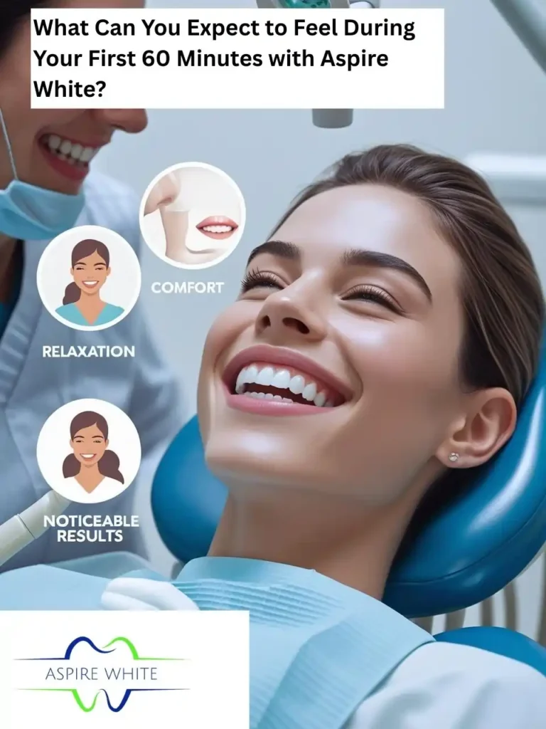 What Makes Your Smile Feel Less ‘You’—And How Can Aspire White Norwich Help You Shine Norwich?